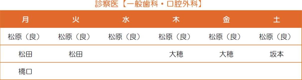 2019年4月からの診察医(一般歯科・口腔外科)