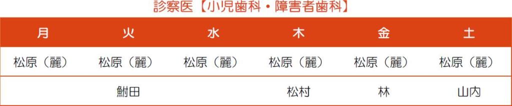 2019年4月からの診察医(小児歯科・障害者歯科)